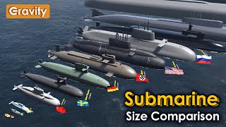 Submarines Size Comparison [upl. by Torre360]