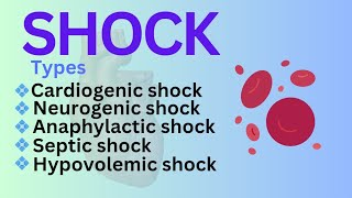 ShockTypes Sign amp Symptomstreatment circulatory systemphysiology of vascular system physiology [upl. by Reta]