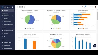 template React FREE [upl. by Panter]