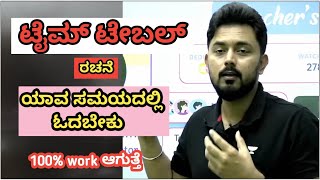 ಟೈಮ್ ಟೇಬಲ್ ಹೇಗೆ ಮಾಡುವದು  ಯಾವ ಸಮಯದಲ್ಲಿ ಓದಬೇಕು  ishwar giri sir motivation video [upl. by Ackerley]