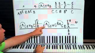 Piano Lesson Over The Hills And Far Away Led Zeppelin Shawn Cheek Tutorial [upl. by Raddie]