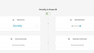 Clockify to Power BI [upl. by Skricki206]