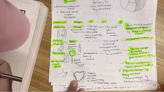 Principles of Tooth Preparation FPD Prosthodontics Part 2 [upl. by Grey]