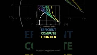 The efficient compute frontier [upl. by Viddah]