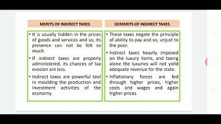 BCOM SEM 3 INCOME TAX UNIT  1 CH  1 PART  2 [upl. by Oninotna538]