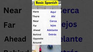 Giving directions in spanish Spanish Conversation for Beginners  Basic Spanish Phrases To Know [upl. by Rein]