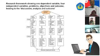 International Conference  Artificial Intelligent For University Protect [upl. by Ardnoed]