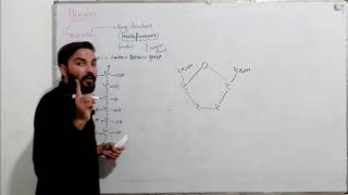 Fructose  Structural Formula of Fructose  MDCAT  FSc  Neet  Dr Shakeel Ansari [upl. by Yesima665]