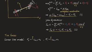 Vehicle Dynamics amp Control  09 Dynamic bicycle model with linear tires [upl. by Peer451]