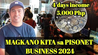 MAGKANO KITA sa PISONET BUSINESS 2024 [upl. by Ecinue427]