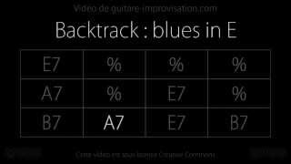 Blues in E 90bpm  Backing track [upl. by Orr]