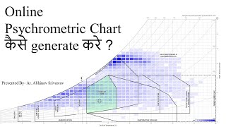 Online Psychrometric Chart कैसे generate करे  Climatology  HVAC  SPPU Pune [upl. by Giliane323]