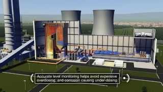 Hydrazine monitoring using the ABB Navigator 500 Hydrazine analyzer [upl. by Liagibba]