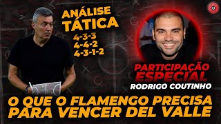 O QUE O FLAMENGO PRECISA PARA VENCER DEL VALLE E ALTITUDE PART ESP RODRIGO COUTINHO [upl. by Liponis]