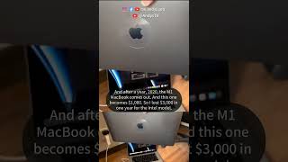 Unboxing the MacBook Pro 16inch M1 Max Refurbished  Saving 33 A GameChanger for Video Editing 38 [upl. by Roseline]