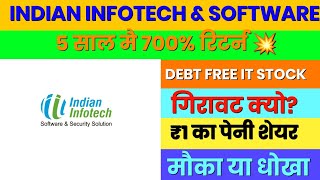 Indian infotech and software ltd latest news  infotech share latest news  Indian infotech [upl. by Nauqan]