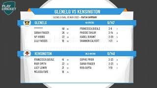 SACA Premier Cricket  Kookaburra Womens 2nd Grade  Round 2  Glenelg v Kensington [upl. by Valiant]