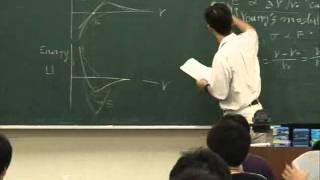 Lec03 材料科學與工程導論一 Chapter 2 Atomic Structure and Interatomic Bonding25 Bonding Forces and Energies [upl. by Letrice]