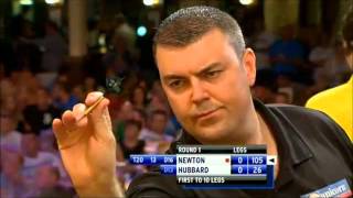 PDC World Matchplay 2012  All the high finishes Part1 [upl. by Kramer]