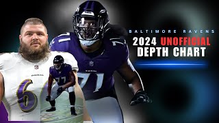 Baltimore Ravens release FIRST Unofficial Depth Chart before Kansas City Game [upl. by Ahseym]