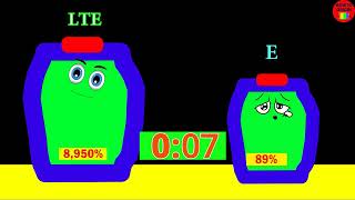 Battery Overcharging with 2 Different Speed  1 Minute Bomb Timer Countdown [upl. by Kamal824]