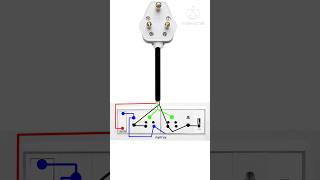 2 UsB point 2 socket wiring shortsshortsfeedelectricalwiringdaigramwiringtecnicelectrician [upl. by Eusadnilem]