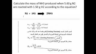 Limiting Reactant العامل المحدد [upl. by Thera]