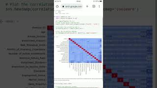 Investment Failure Prediction FAST ML Project Roll 23k8009 [upl. by Kaitlynn35]