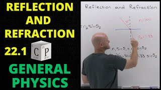 221 Reflection and Refraction  General Physics [upl. by Charlean203]