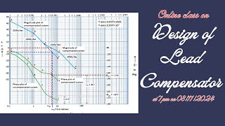 Lead Compensator Design EXPOSED [upl. by Olatha]