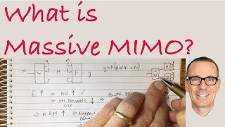 What is Massive MIMO [upl. by Susan]