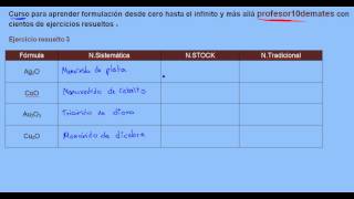 Formulación inorgánica 15 Oxidos metálicos ejercicio resuelto 3 [upl. by Montana]