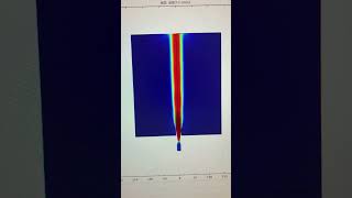 COMSOL simulation model Laval nozzle supersonic supersonic nozzle flow field transient comsol [upl. by Kial]