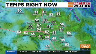 Chances of rain and snow across Arizona [upl. by Branen]