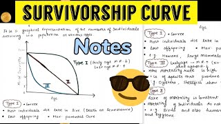 Survivorship Curve  Population Ecology Notes 📝😎 [upl. by Aytida]