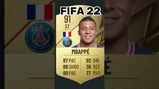 MBAPPÉ FIFA ÉVOLUTION CARDE football mbappe fifa psg edit soccer fifacard realmadrid [upl. by Deborath]