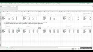 Multicriteria decision making AHP Example [upl. by Aiz]