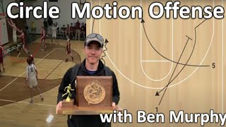 GBetBBLive MASTER the Circle Motion Offense with Ben Murphy [upl. by Ruffina]