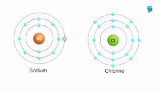 What is chemical bonding  Chemistry [upl. by Barbarese]