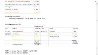 Account reconstruction Stock control [upl. by Peery]