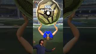 Rocket League Different RANKS Gameplay shorts rocketleague rlfunny [upl. by Eirahs520]