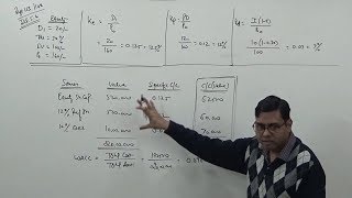 Weighted Average cost of Capital WACC under Book Value Approach  Financial Management [upl. by Neltiac71]