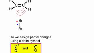 Electrophilc addition of bromine to ethene an organic mechanism [upl. by Elenahc]