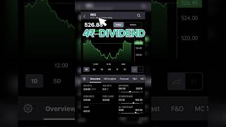 LATEST DIVIDEND ANNOUNCED SHARE WITH EX DATE REC km StocksDividendAnalysis VEDANTA [upl. by Naik]