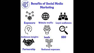 Benefits Social Media Marketing [upl. by Ibbed965]