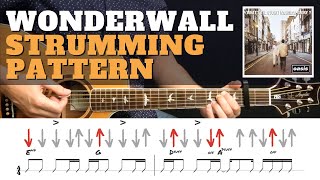 How to Correctly Play the Wonderwall Guitar Strumming Pattern [upl. by Edmond460]