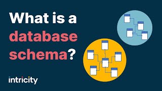 What is a database schema [upl. by Llenyaj]