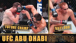 UFC Abu Dhabi Payouts amp Salaries Revealed  Sandhagen vs Nurmagomedov [upl. by Ley28]