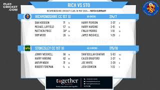 Richmondshire CC 1st XI v Stokesley CC 1st XI [upl. by Ainwat]