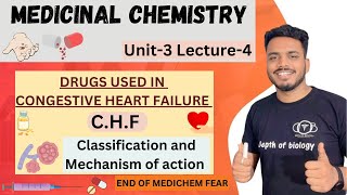 Drugs used in congestive heart failure  Drugs used in CHF  classification and mechanism of action [upl. by Mercola]